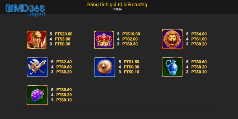 Slots game CMD368 chơi ngay, nhận ngay phần thưởng khủng!