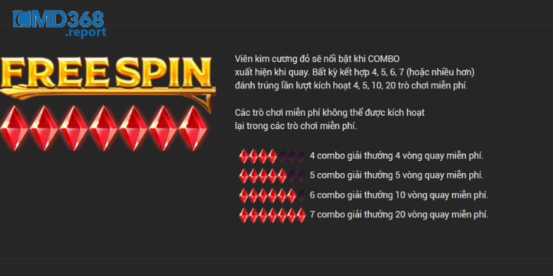 Slots game CMD368 thử vận may, giành chiến thắng lớn!
