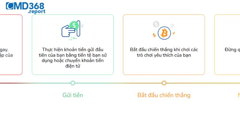 Tính an toàn tuyệt đối mang đến sự an tâm dài lâu
