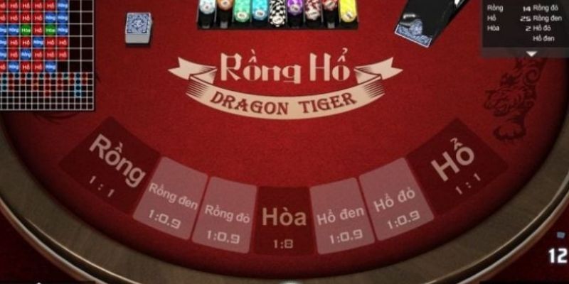 Trò chơi có tỷ lệ trả thưởng minh bạch, rõ ràng từng cửa