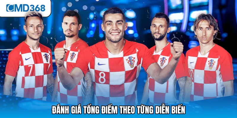 Đánh giá tổng điểm theo từng diễn biến