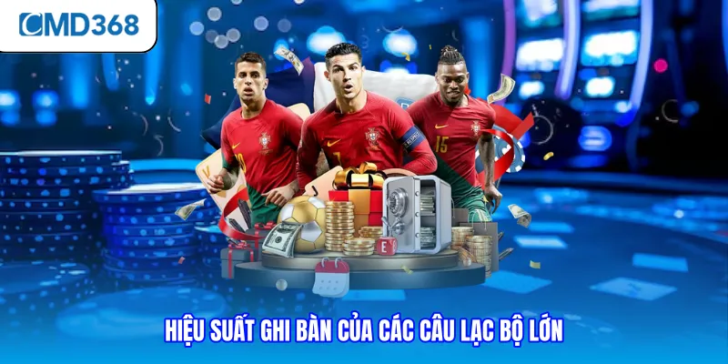 Hiệu suất ghi bàn của các câu lạc bộ lớn