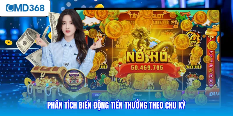 Phân tích biến động tiền thưởng theo chu kỳ