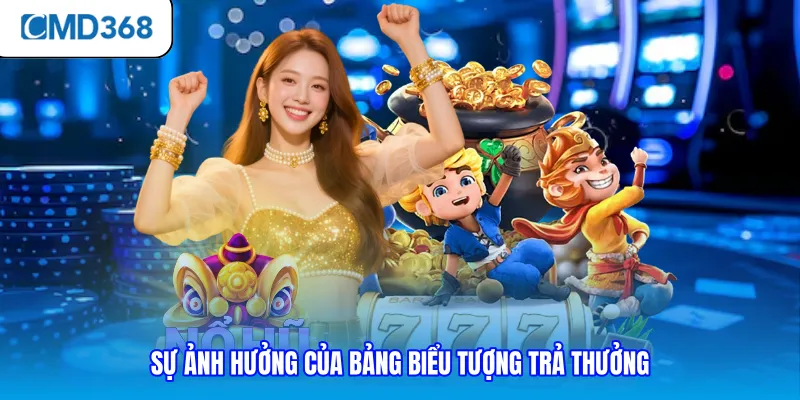 Sự ảnh hưởng của bảng biểu tượng trả thưởng