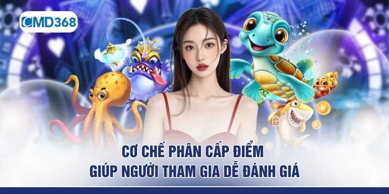 Cơ chế phân cấp điểm giúp người tham gia dễ đánh giá
