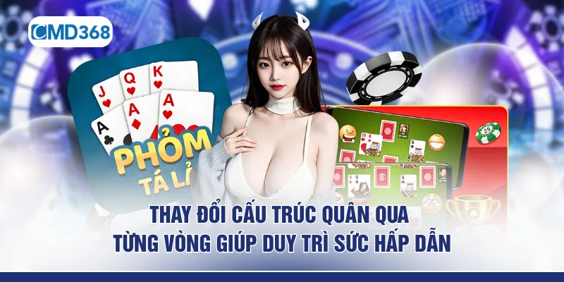 Thay đổi cấu trúc quân qua từng vòng giúp duy trì sức hấp dẫn
