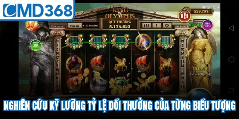 Nghiên cứu kỹ lưỡng tỷ lệ đổi thưởng của từng biểu tượng