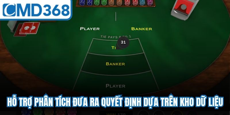 Hỗ trợ phân tích cùng lúc đưa ra quyết định dựa trên kho dữ liệu